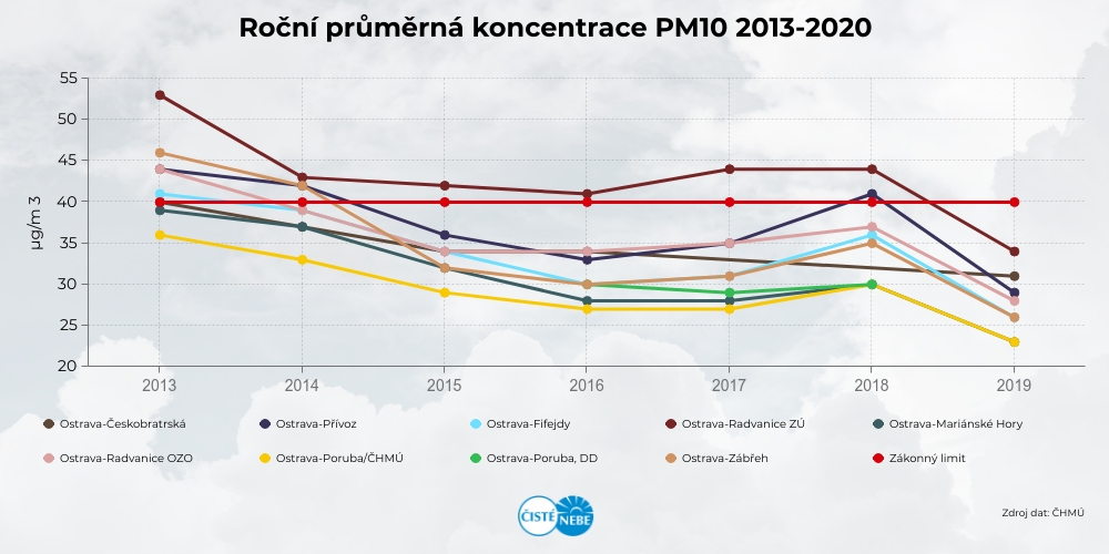 PM10.jpg